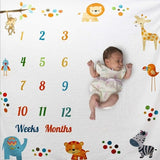 Baby Monthly Growth Milestone Blanket Photography Requirements Background Towel Memory Carpet